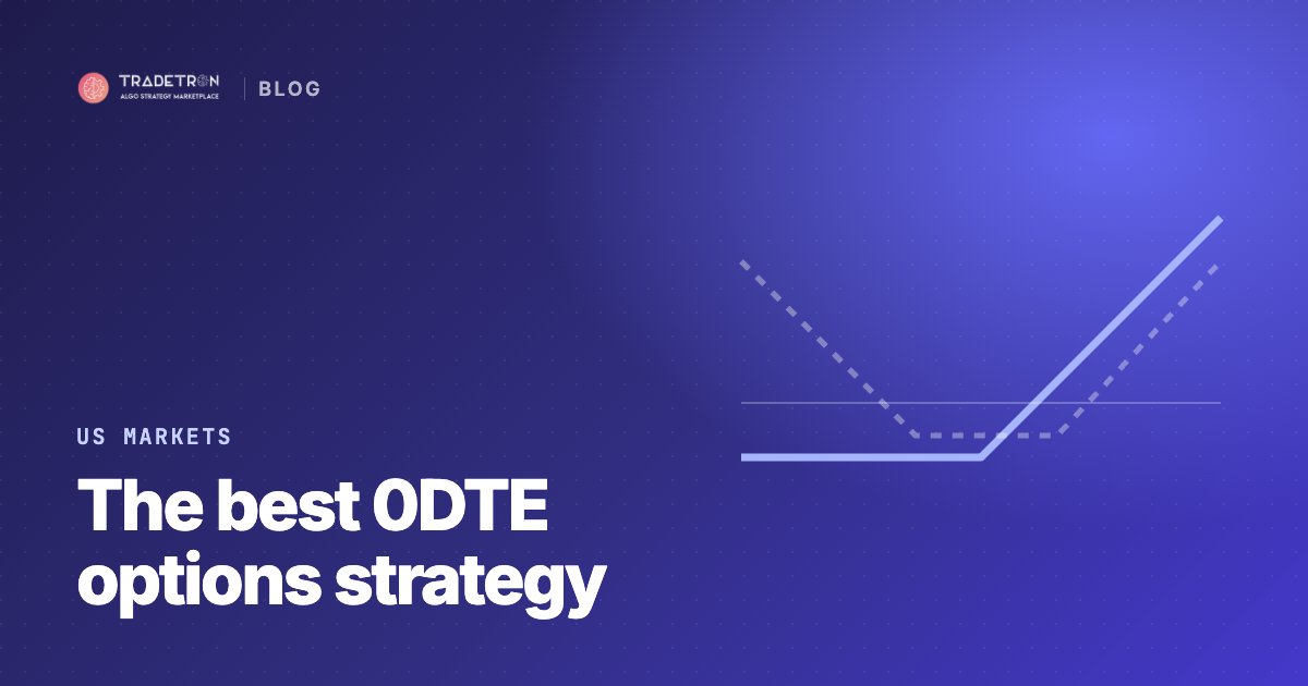 The Best 0DTE Options Strategy Is a System You Can Actually Run