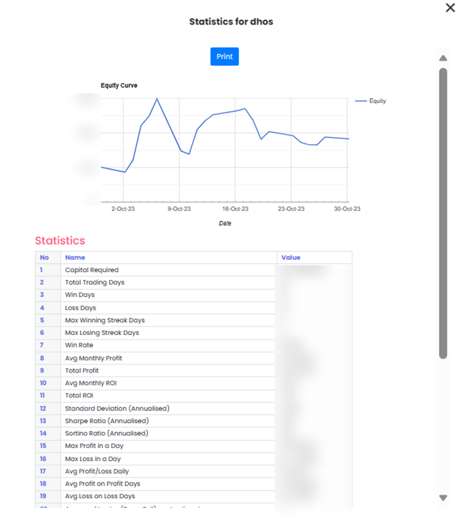 Tradetron deployment statistics — equity curve, win rate, drawdown